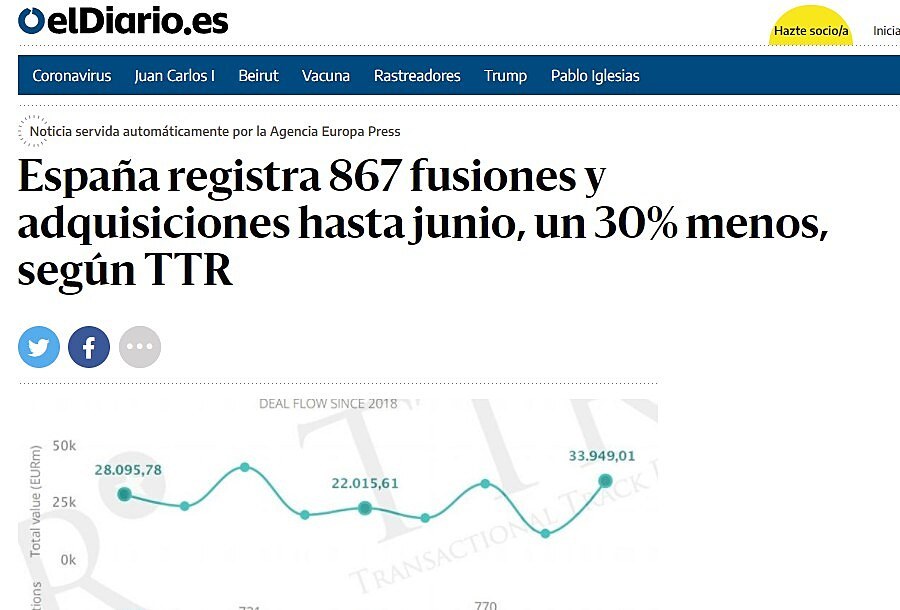 Espaa registra 867 fusiones y adquisiciones hasta junio, un 30% menos, segn TTR